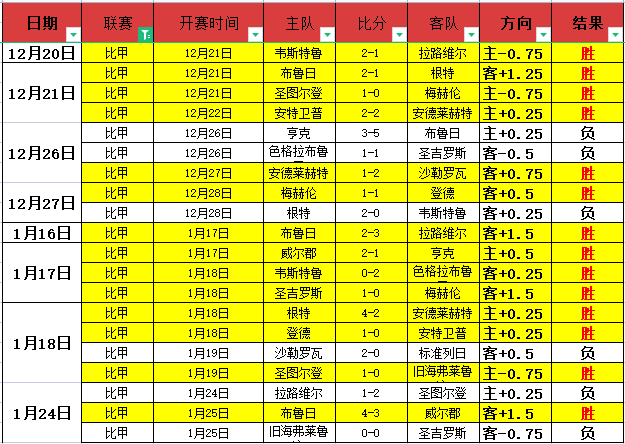 中国女子举,重队六年后,再夺世界大,澳门威尼斯人官网,澳门威尼斯人在线,澳门威尼斯人平台,澳门威尼斯人中国