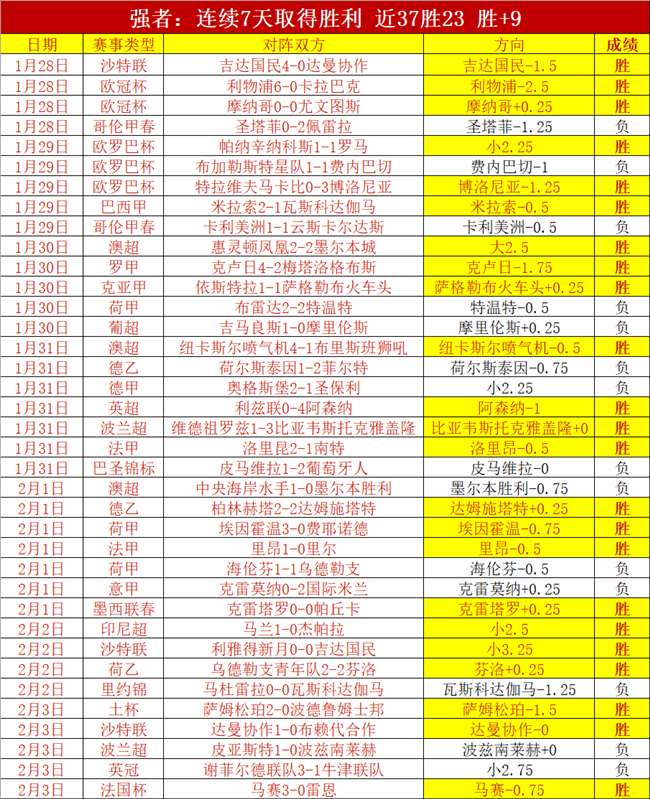 巴特勒抢断,数超越威尔,金斯,澳门威尼斯人官网,澳门威尼斯人在线,澳门威尼斯人平台,澳门威尼斯人中国