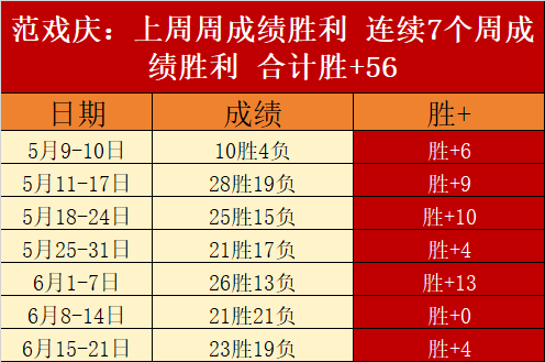 腾讯电竞新品发，澳门威尼斯人在线官网，布，20赛事热度再攀高峰