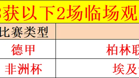 2021-2022赛季西甲第5轮精彩赛事盘点