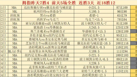 曼城连败不止 维拉防守反击奏效 2-1险胜升居英超第五
