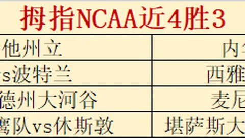 巴塞罗那对纽卡斯尔联 欧冠专家推荐分析
